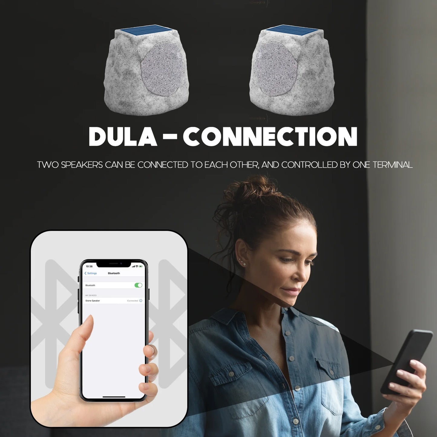 Rock Speakers Outdoor Waterproof Bluetooth Wireless Solar Powered Rock Speaker System Rechargeable with Lights&Tws Pair Function for Patio outside Garden Deck Yard BBQ