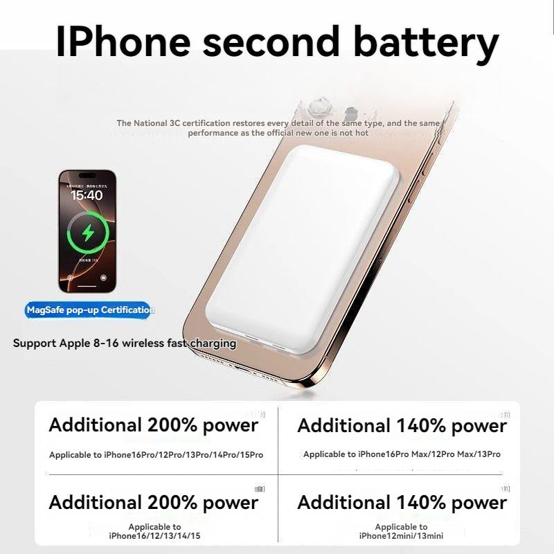 For Apple Wireless Magnetic Power Bank with 25W Ultra Fast Charging and for Magsafe Function, for Iphone16/15/14/13/12/Pro/Promax/Plus， Black/White/Pink Charger Portable Battery Pack Compact Chargeable Smartphone