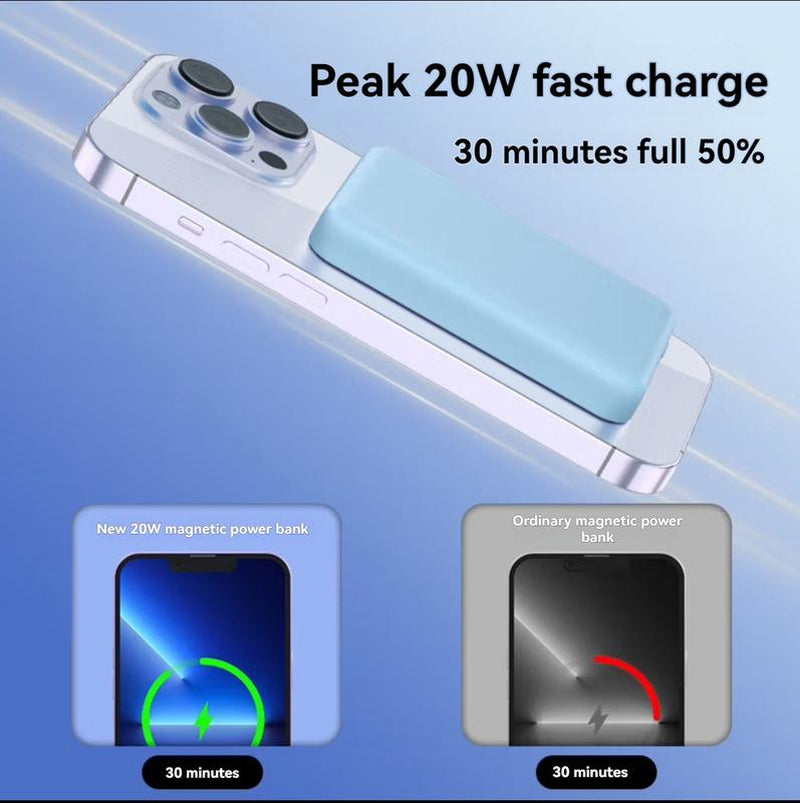 For Apple Wireless Magnetic Power Bank with 25W Ultra Fast Charging and for Magsafe Function, for Iphone16/15/14/13/12/Pro/Promax/Plus， Black/White/Pink Charger Portable Battery Pack Compact Chargeable Smartphone