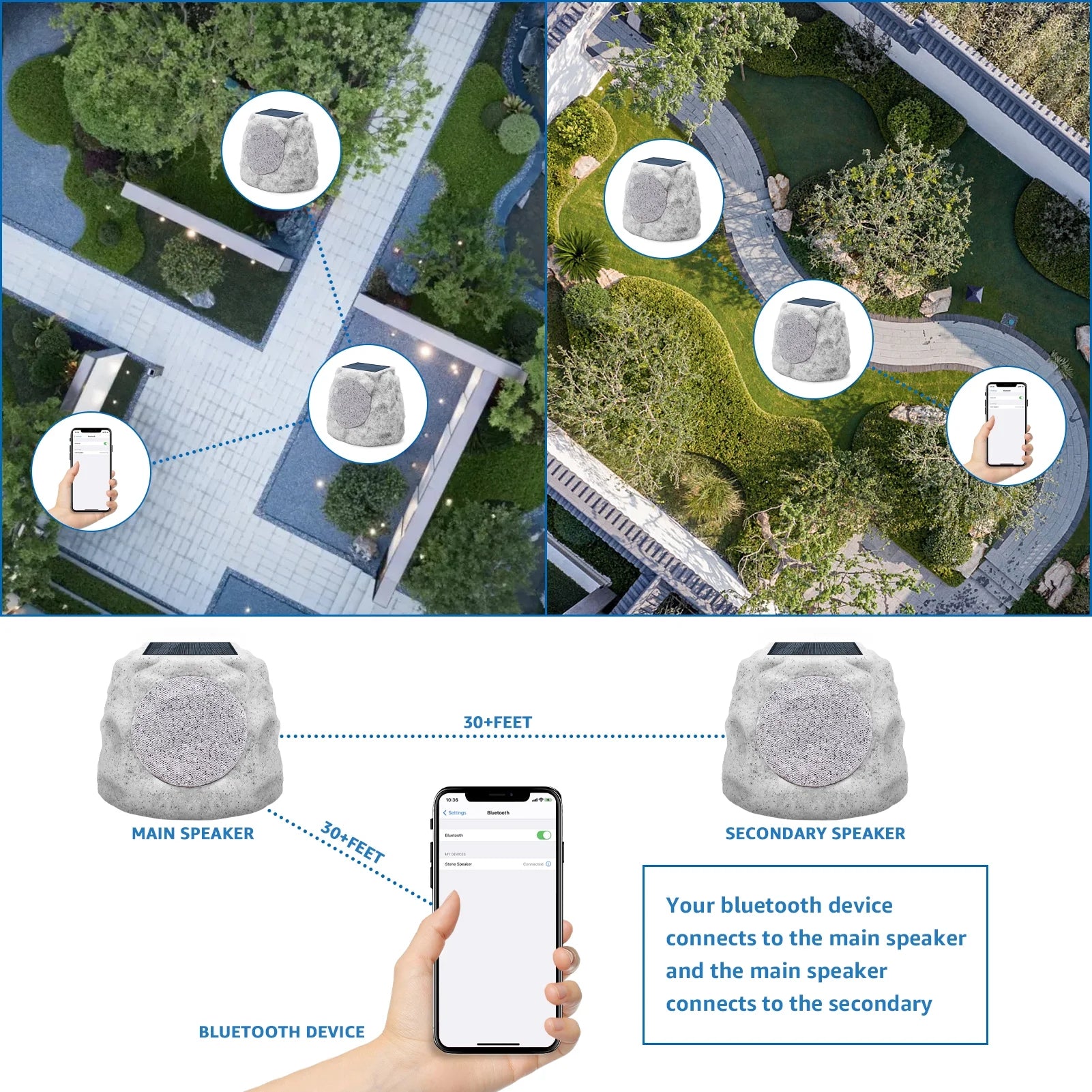Rock Speakers Outdoor Waterproof Bluetooth Wireless Solar Powered Rock Speaker System Rechargeable with Lights&Tws Pair Function for Patio outside Garden Deck Yard BBQ