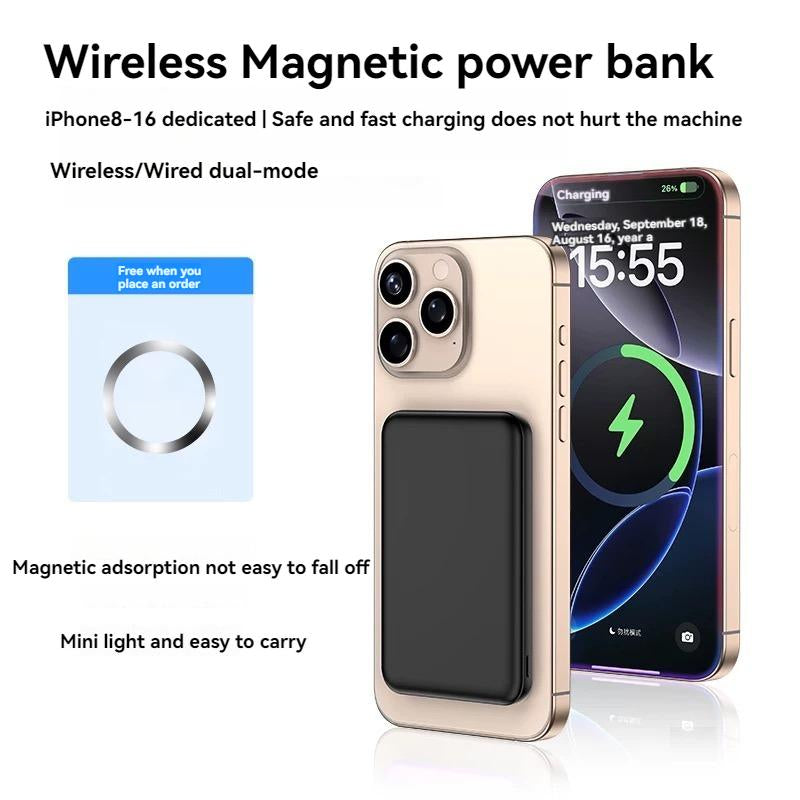 For Apple Wireless Magnetic Power Bank with 25W Ultra Fast Charging and for Magsafe Function, for Iphone16/15/14/13/12/Pro/Promax/Plus， Black/White/Pink Charger Portable Battery Pack Compact Chargeable Smartphone
