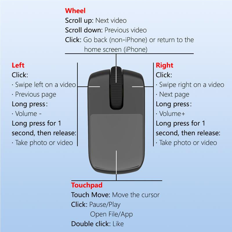 ZOZVO Bluetooth Remote Control Scrolling Tiktok Instagram Youtube Finger Air Mouse with Touchpad for Android &Ios,Cursor Control,Video Scroll, Powerpoint Control ,Compatible with PC, Laptop, Mobile, Table